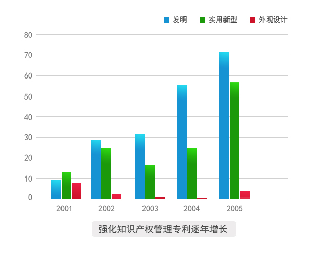border=0 足球一世666814