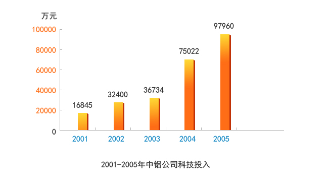 border=0 足球一世666814