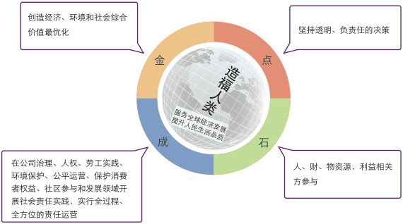 足球一世666814